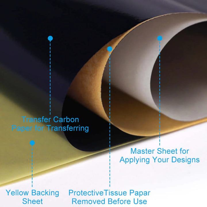 Thermal Paper for Tattoo Pattern Transfer EMALLA INKDOT