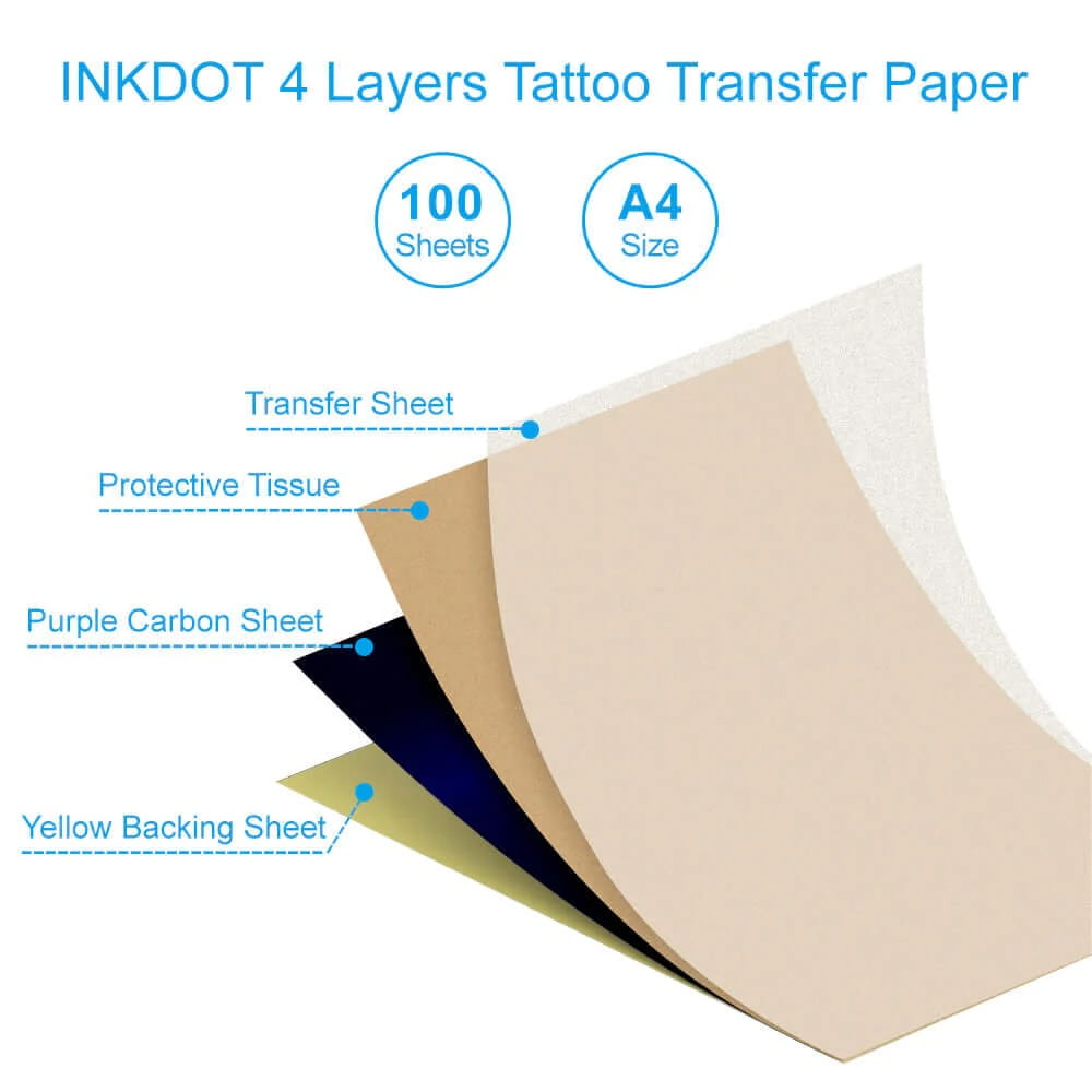 Thermal Paper for Tattoo Pattern Transfer EMALLA INKDOT